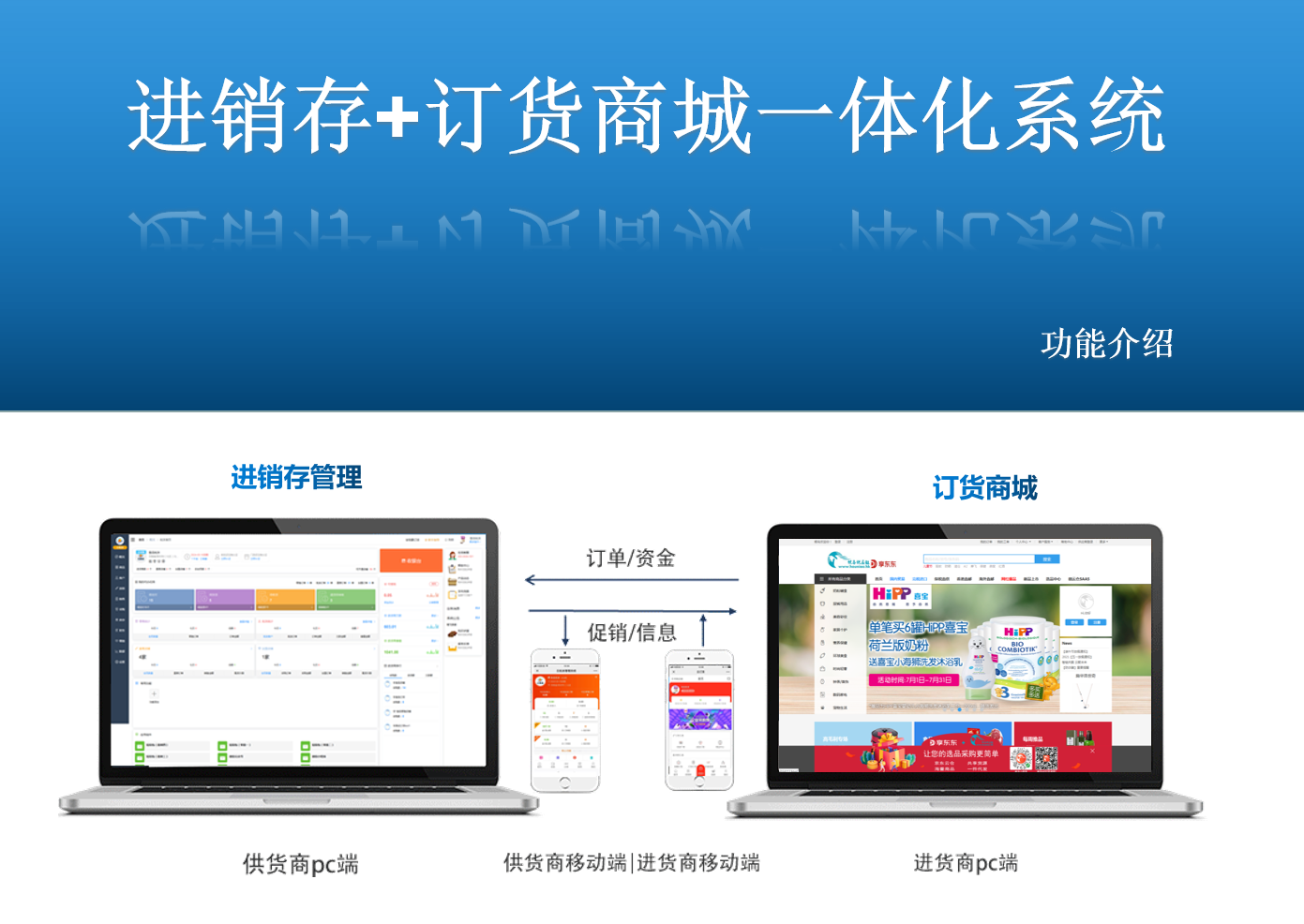 品牌专属订货系统