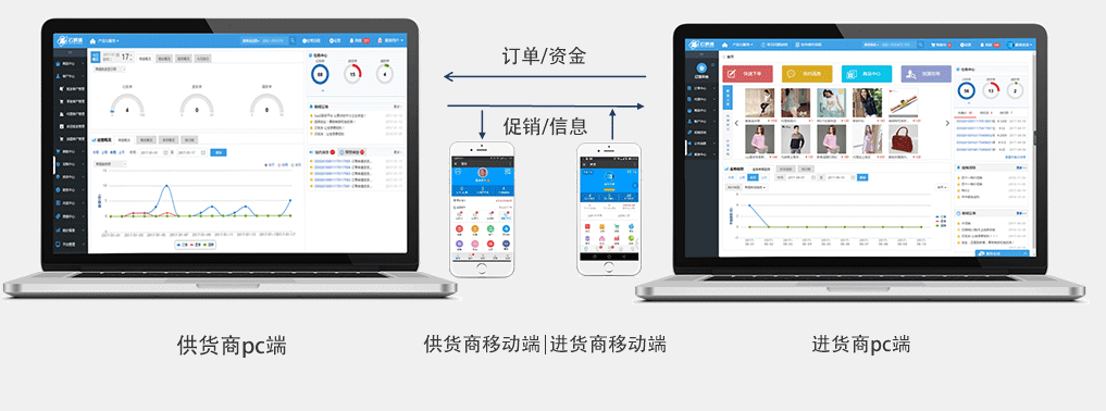QQ截图20190507142818.png