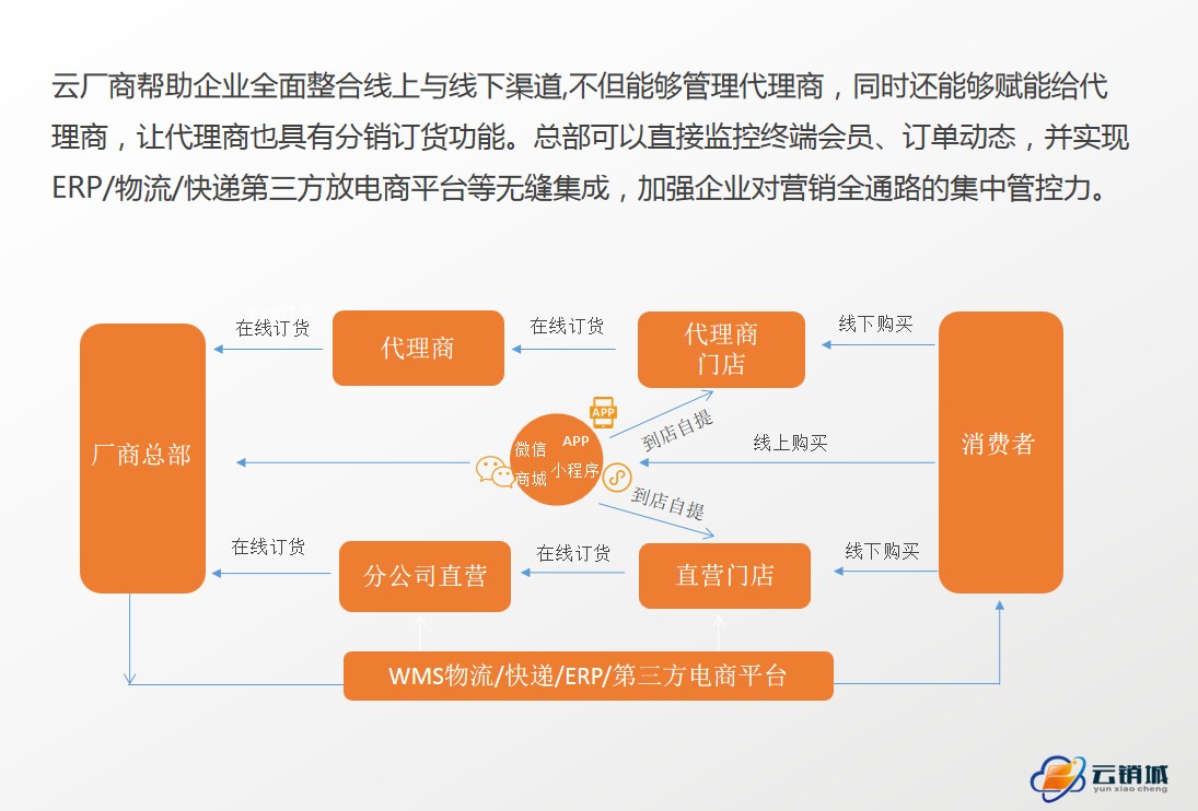 QQ截图20190515092229.png