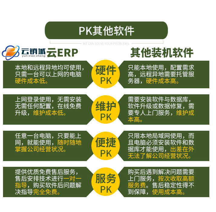 QQ截图20190524103041.png