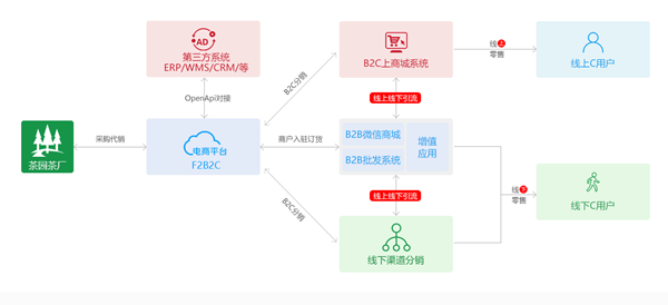 QQ截图20190530103244_副本.png