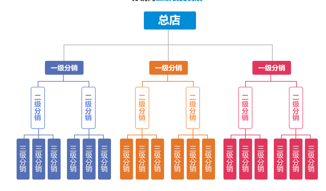 微信截图_20190802144844.png