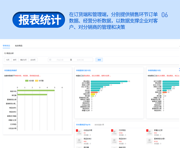 报表统计_副本.png