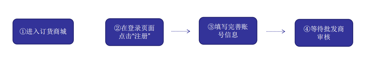 1611885488111237.png 微信截图_20210128155558.png